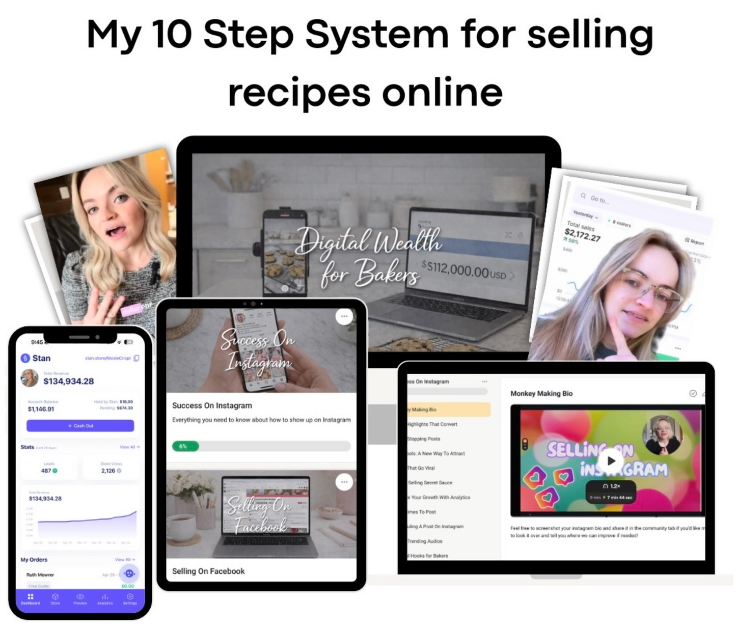 Digital Wealth For Bakers